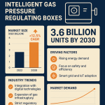 ALC板材设备智能化生产线助力建筑产业绿色转型