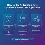 智能化设备赋能发成安装行业:应用创新与安全规范双线并进